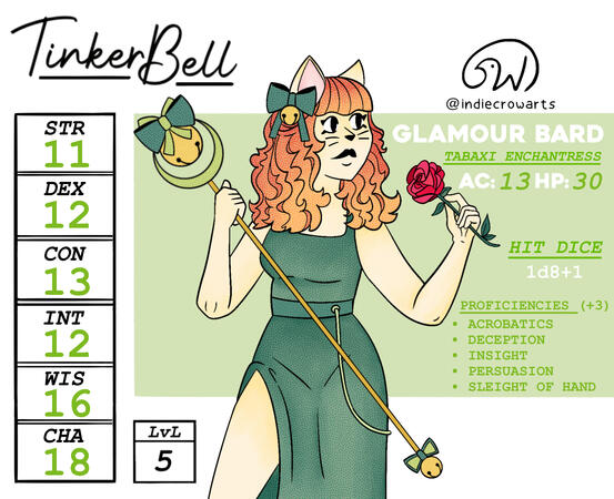 DnD Ref Sheet - Tinkerbell
